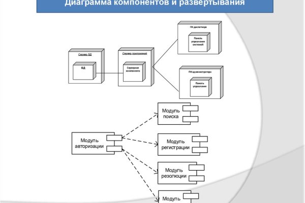 Кракен 13at